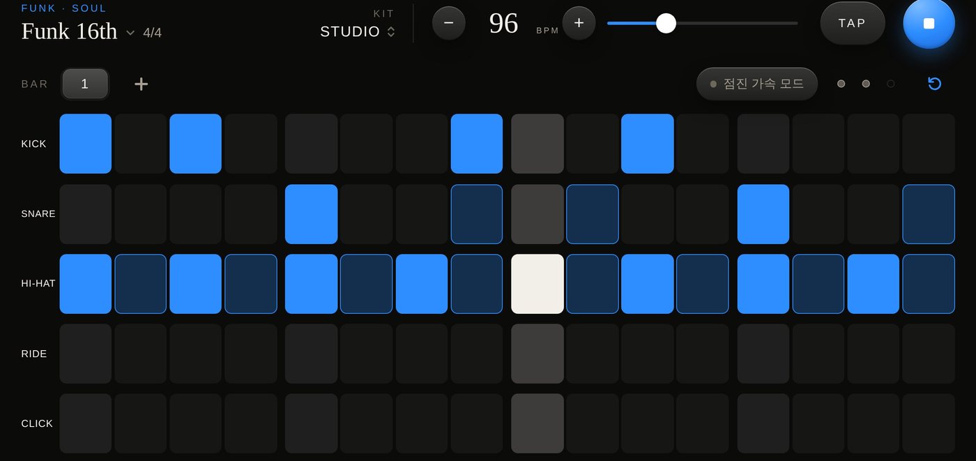 Standard Tools — drum sequencer, 96 BPM