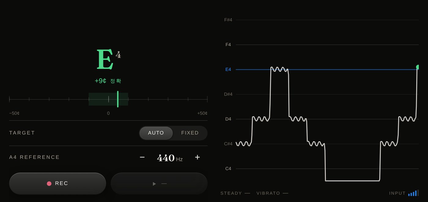 Standard Tools for vocal